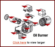 https://www.maclellanoil.com/images/servicePlans/OilBurner.jpg